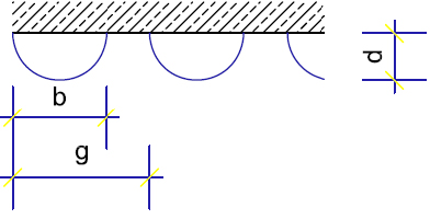 Periodische Halbzylinderstruktur Periodische Halbzylinderstruktur