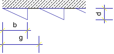 Periodische Struktur Periodische Struktur