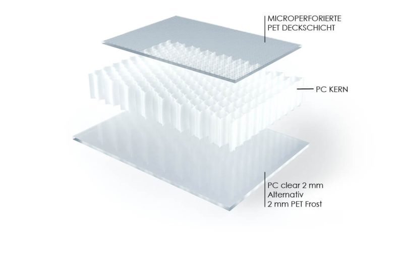 WS Prodpic DC Explusion Quiet AIR-board® acoustic quiet Absorber
