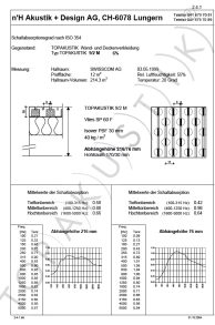 WS Prodpic Topakustik Akustikdaten Bsp 3